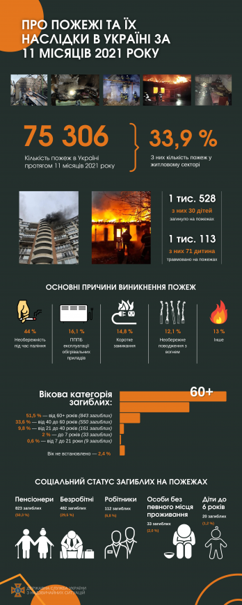 Інфографіка_Брифінг.png