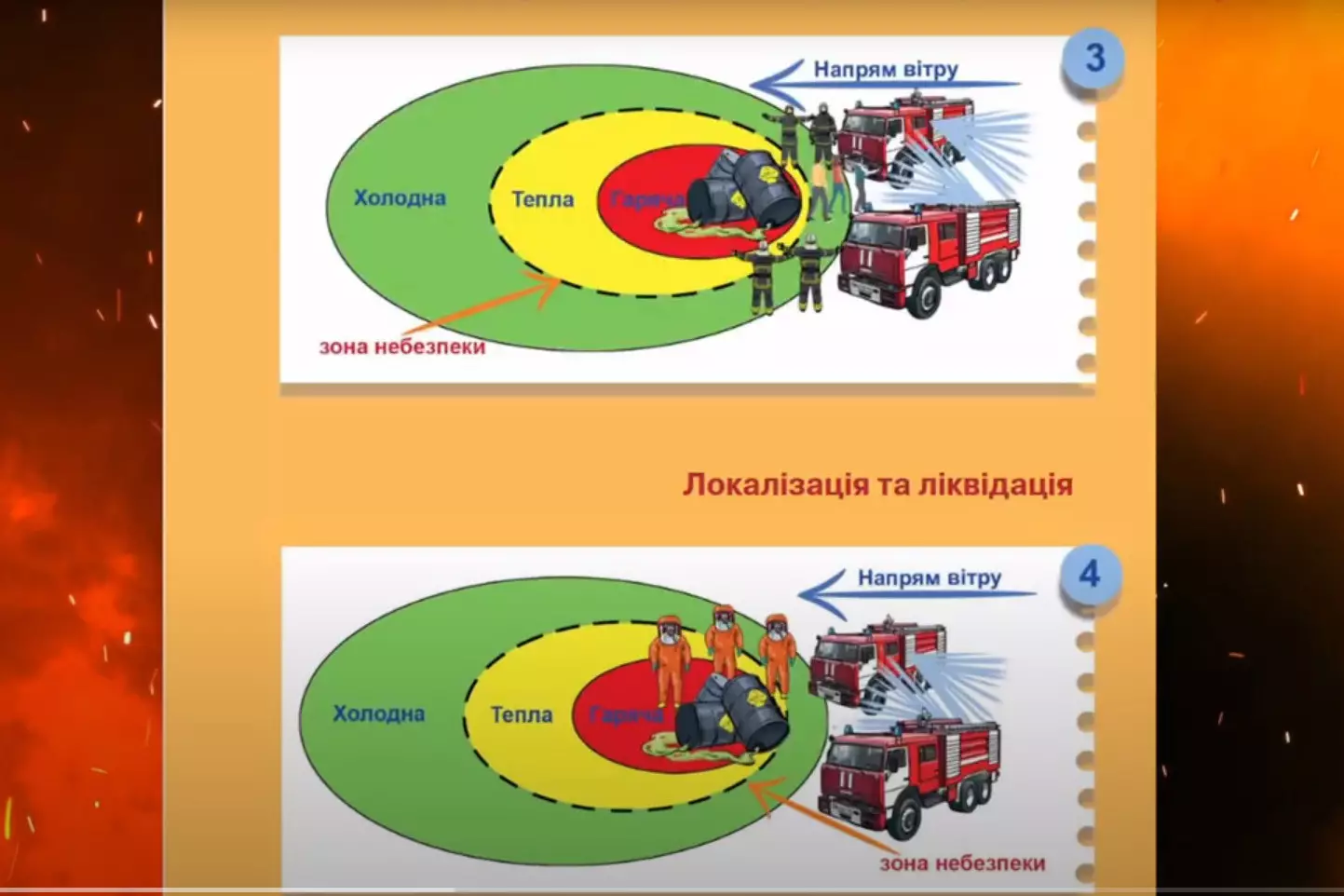 dekontaminaciia.jpg